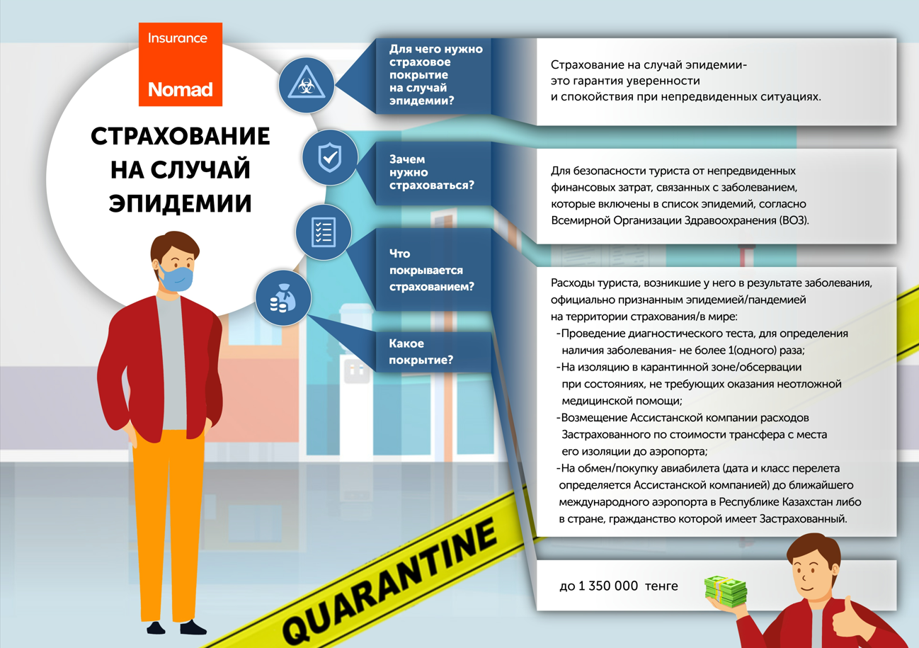 что делать при наступлении страхового случая